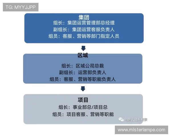 乐天娱乐棋牌持续优化客服体系，提升用户满意度与服务质量