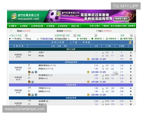 博天堂足球资讯：足球博彩指南与投注技巧分享