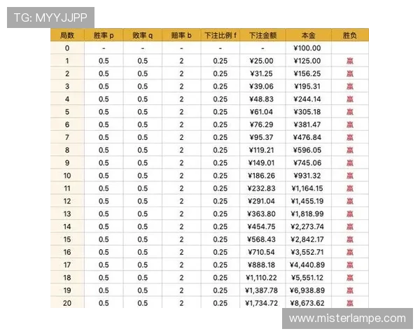 博天堂足彩：实时赛事分析提升你的投注胜率