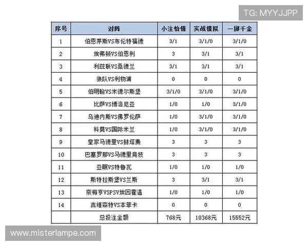 搏天堂足彩网官网：多样化的足球彩票玩法及投注策略全方位解析