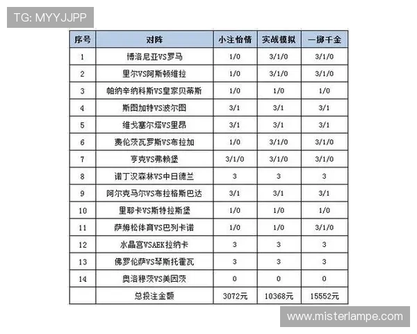 搏天堂足彩软件24051最新版本功能介绍与使用技巧，助力你的投注策略提升