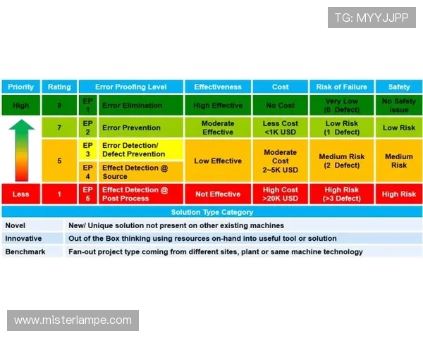 918博天娱乐官网注册无法成功的原因分析以及实用解决方案介绍